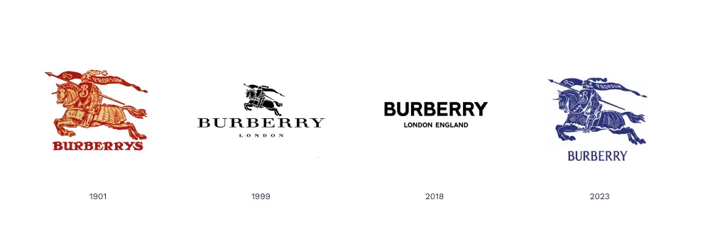 Évolutions du logo de Burberry
