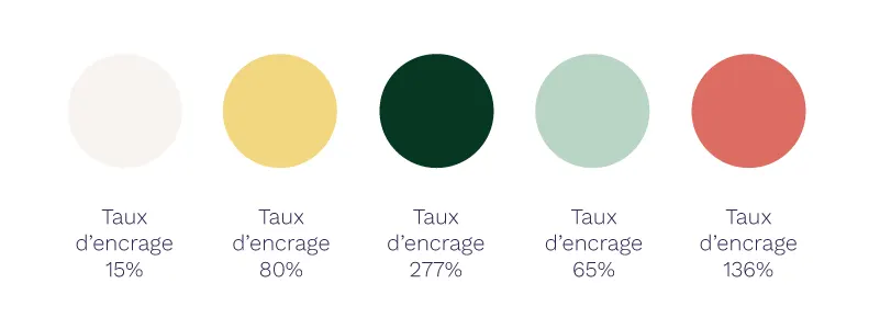 Exemple d'une gamme colorée raisonnée avec des couleurs partiellement éco-conçues
