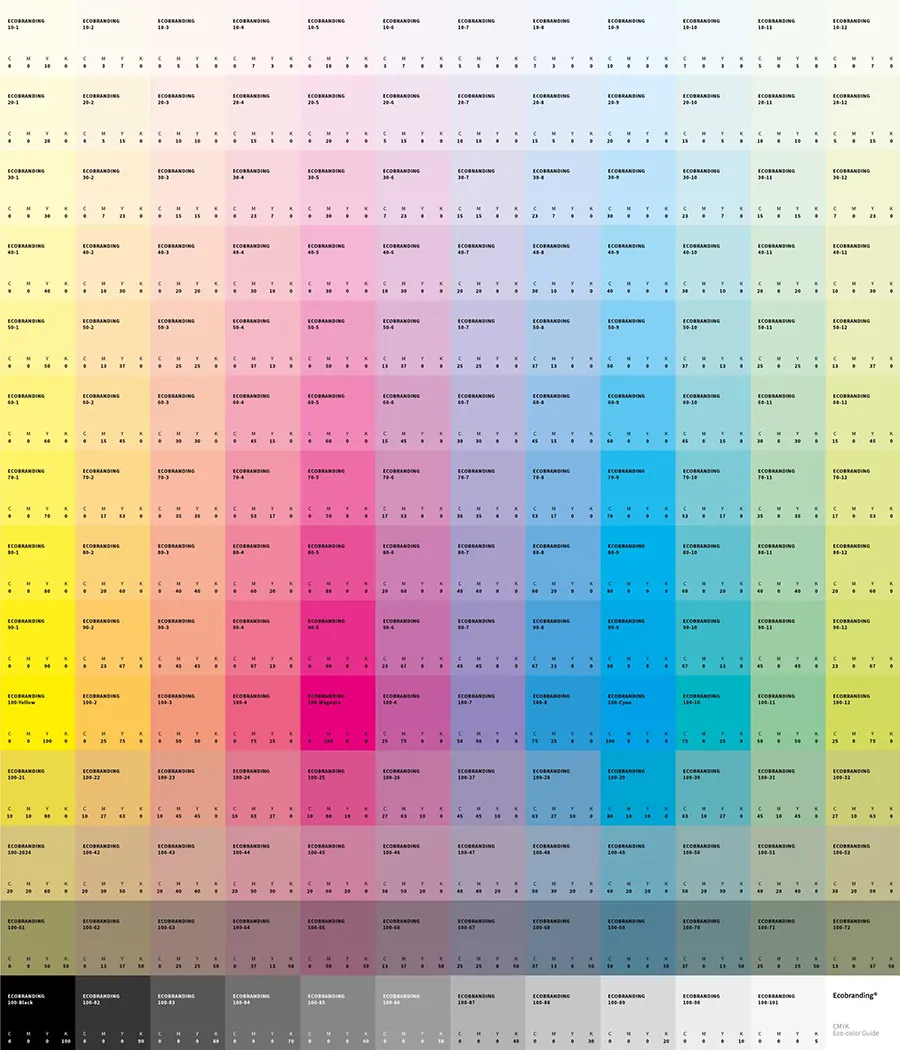 Nuancier de couleurs éco-conçues de Sylvain Boyer