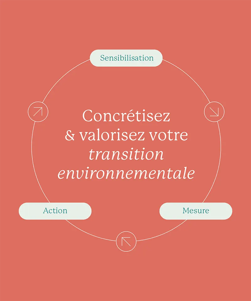 Identite-visuelle-Deborah-Thebault-Lucie-Colin-12 Logo rond les plantes de tomines sur un packaging