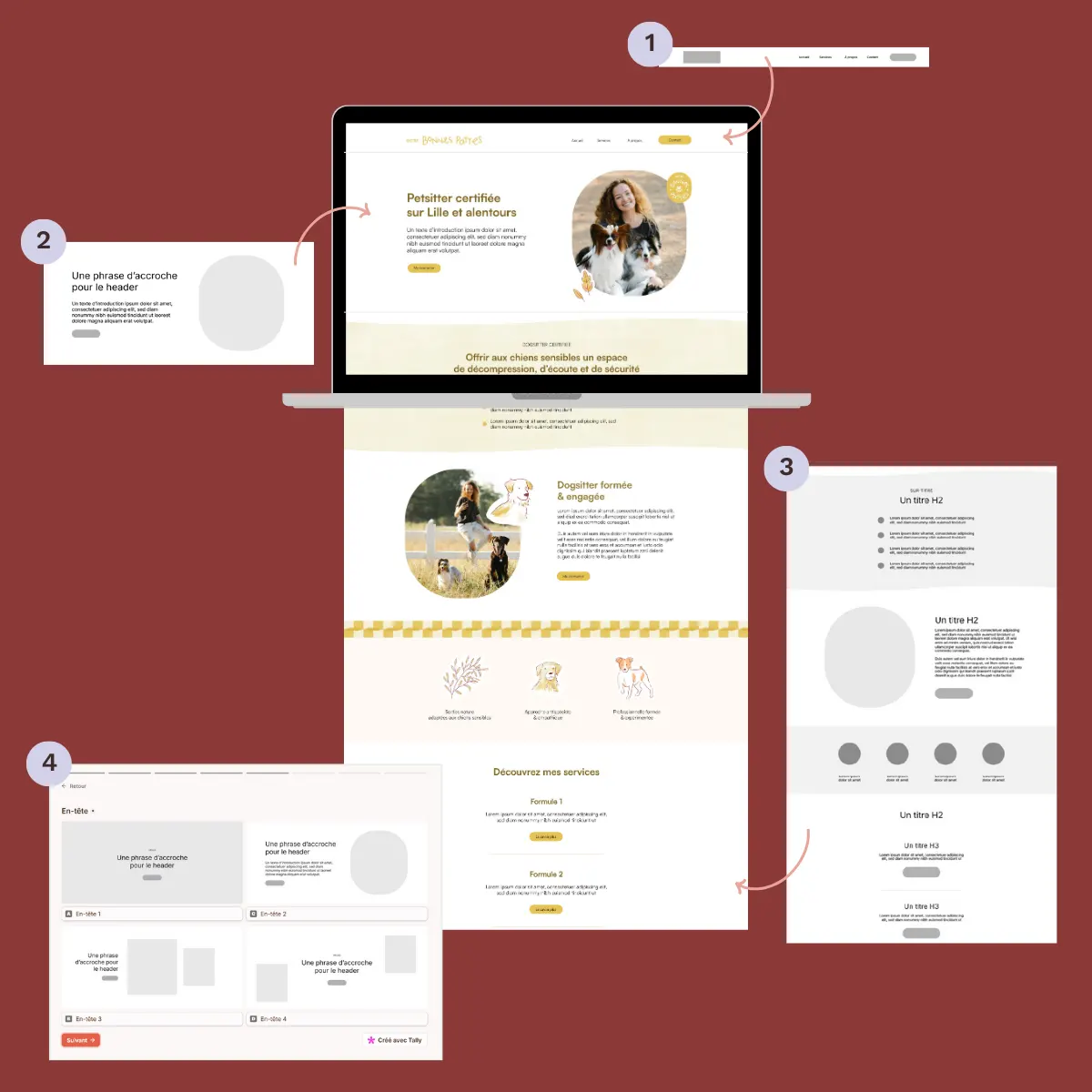 Moodboard identité visuelle